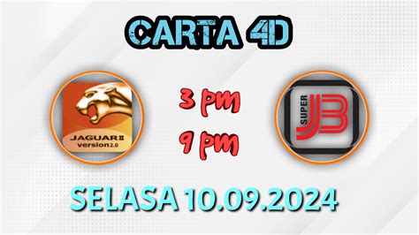 carta j3 3pm|carta J3 3pm 10/5/21 .